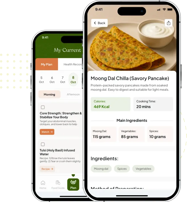 My Ayur – Ayurvedic Diet & Wellness App